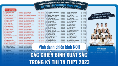 VINH DANH CHIẾN BINH XUẤT SẮC ĐẠT KẾT QUẢ CAO TRONG KÌ THI TỐT NGHIỆP THPT 2023